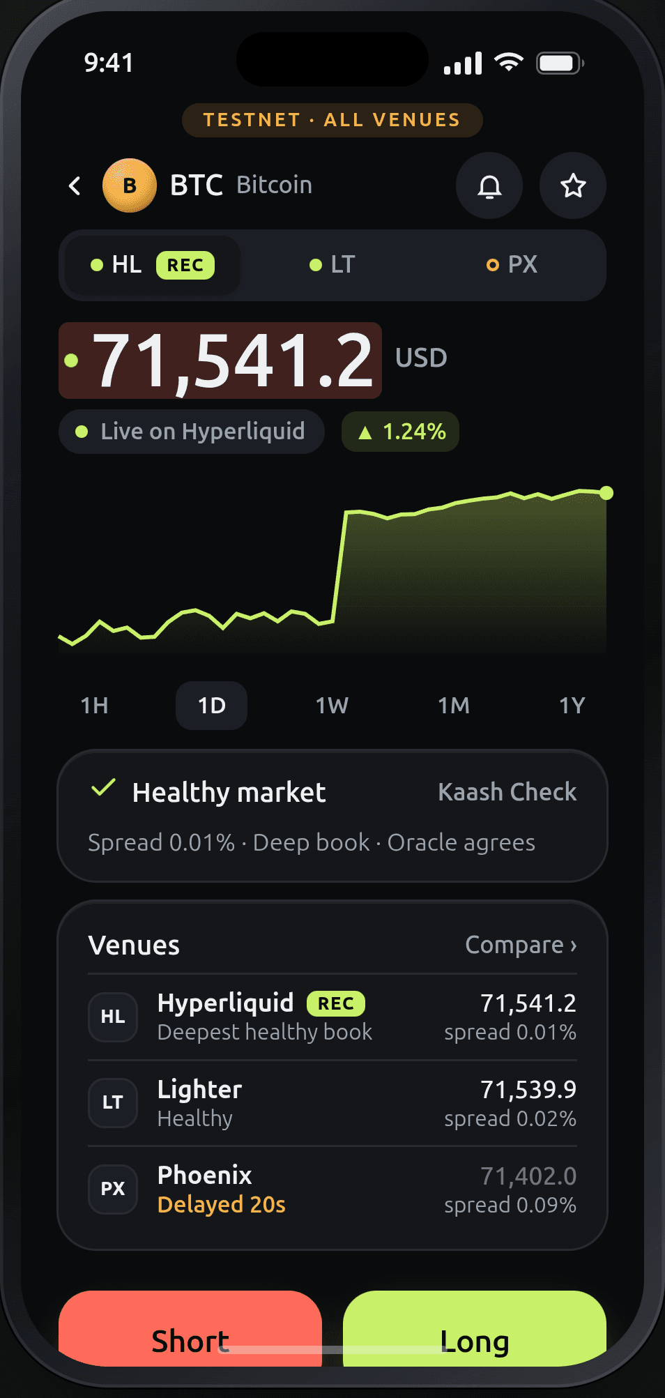 The Kaash app: a live Bitcoin price, a Healthy market check and venue comparison